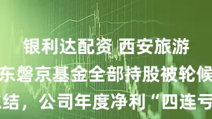 银利达配资 西安旅游第二大股东磐京基金全部持股被轮候冻结，公司年度净利“四连亏”、半年报续亏